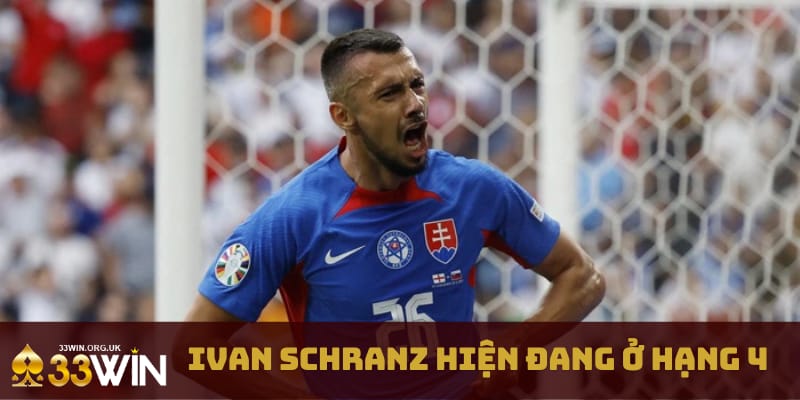 ivan-schranz-hien-dang-o-hang-4 