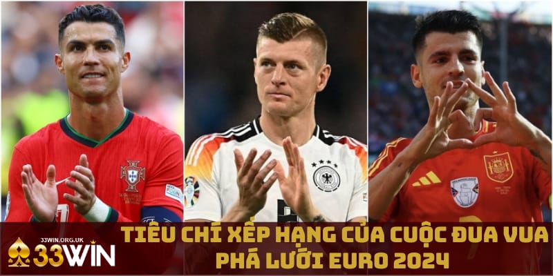 tieu-chi-xep-hang-cua-cuoc-dua-vua-pha-luoi-euro-2024